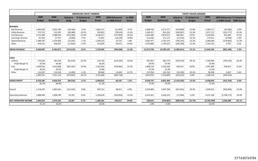 Preview of EFTA00724784