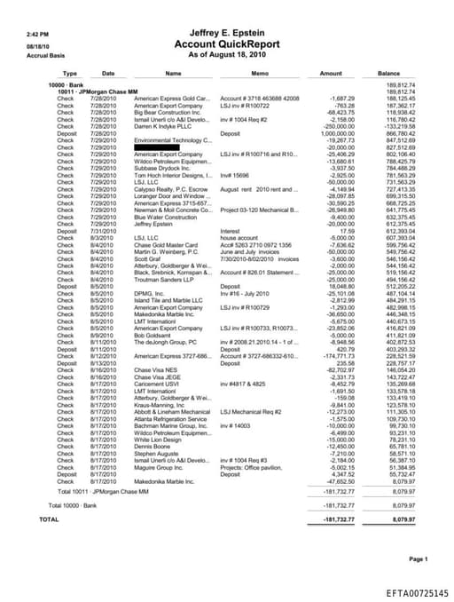 Preview of EFTA00725145