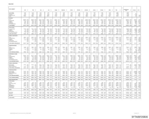 Preview of EFTA00725816