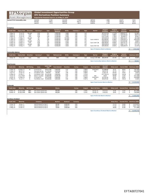 Preview of EFTA00727041