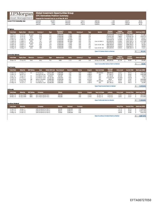 Preview of EFTA00727050
