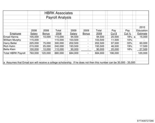 Preview of EFTA00727266