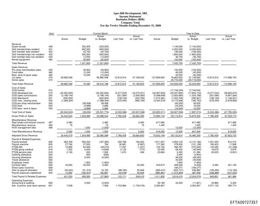 Preview of EFTA00727357