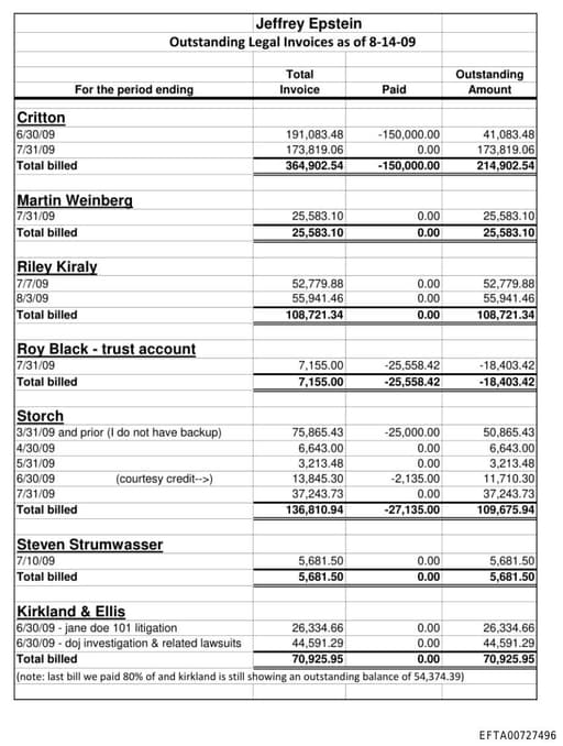 Preview of EFTA00727496