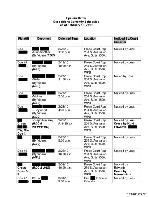 Preview of EFTA00727725