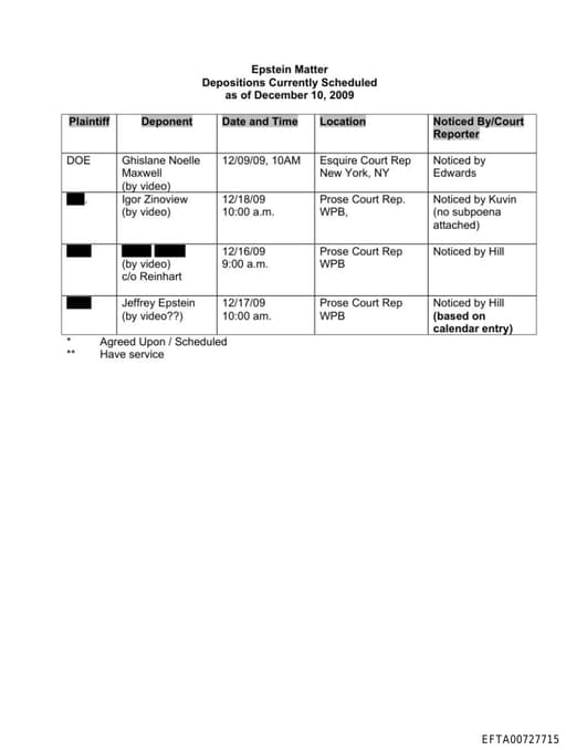 Preview of EFTA00727715