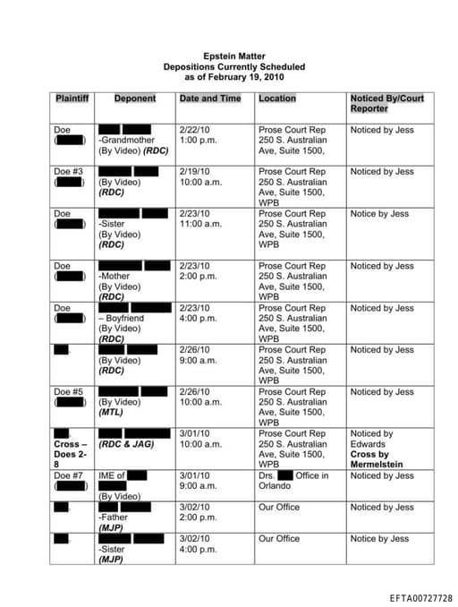Preview of EFTA00727728