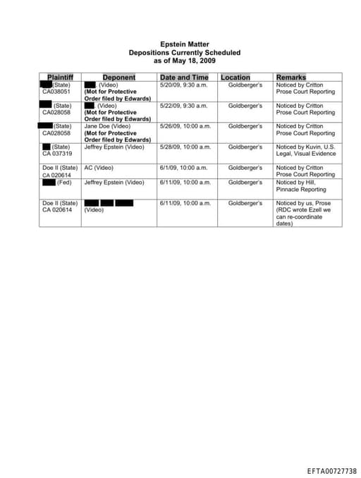 Preview of EFTA00727738