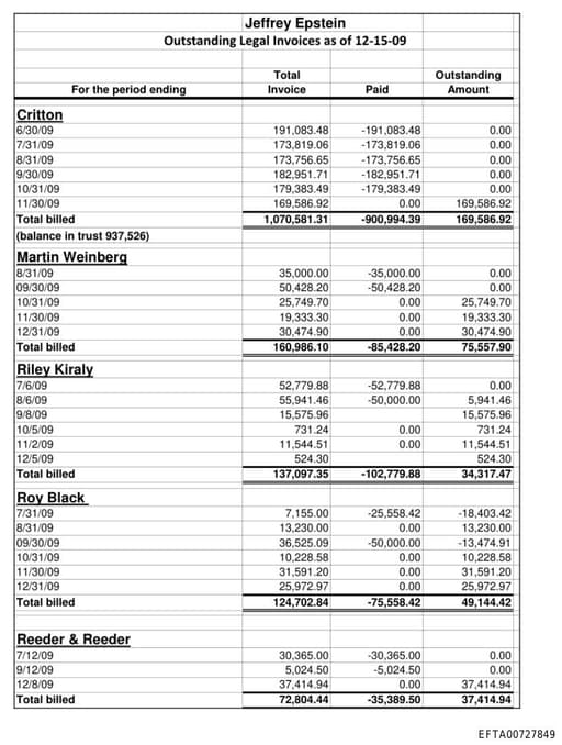 Preview of EFTA00727849