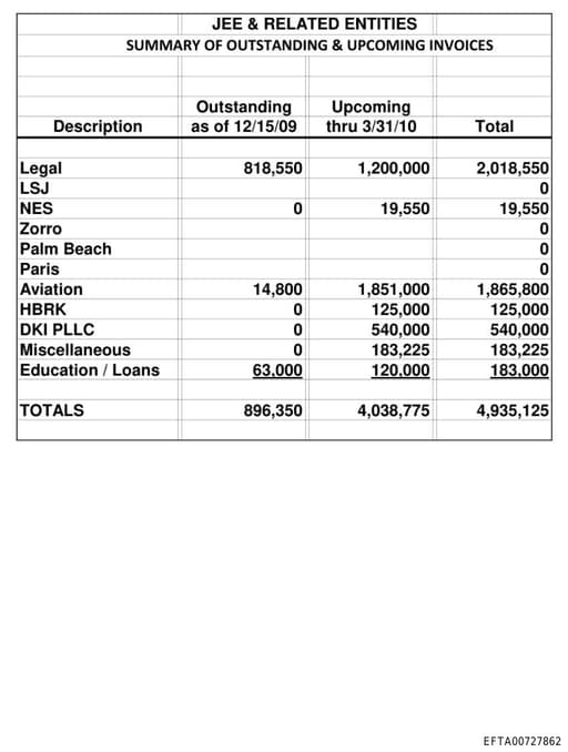 Preview of EFTA00727862