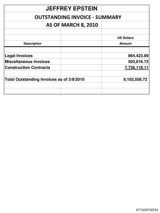 Preview of EFTA00728703