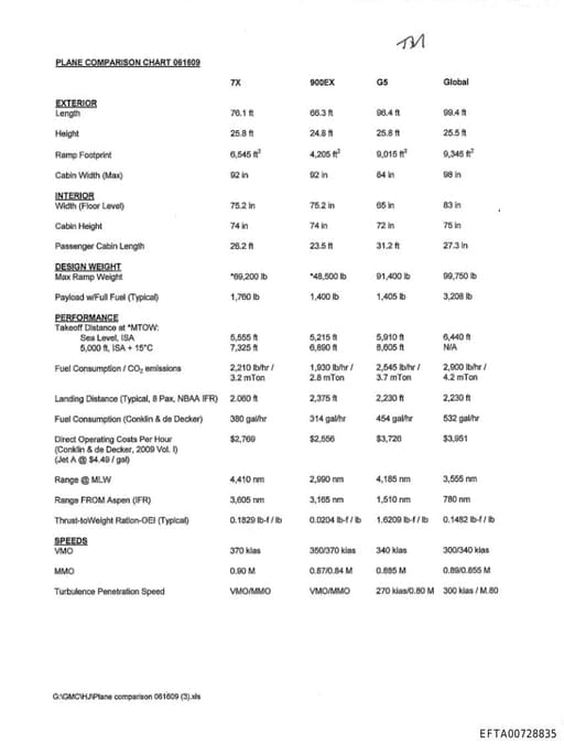 Preview of EFTA00728835