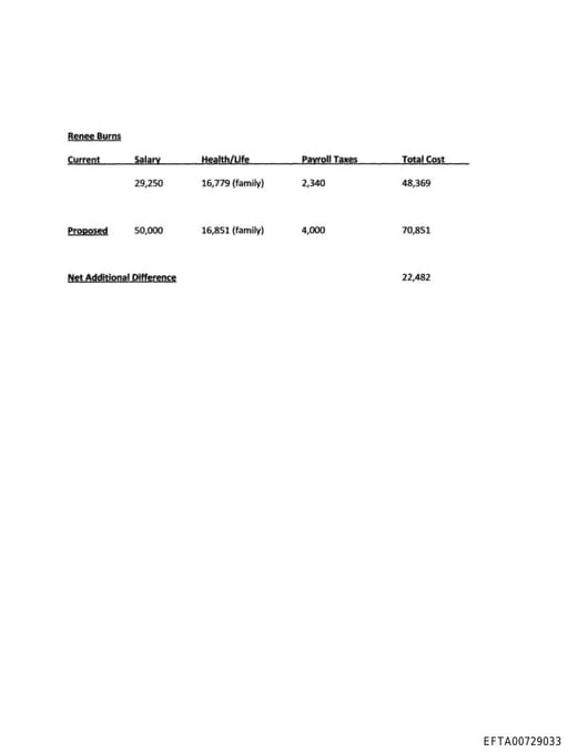Preview of EFTA00729033