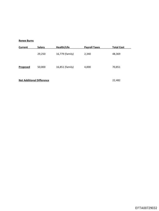 Preview of EFTA00729032