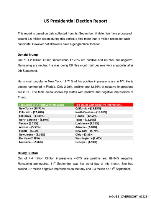 Preview of HOUSE_OVERSIGHT_032281