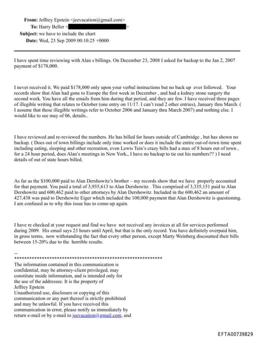 Preview of EFTA00739829