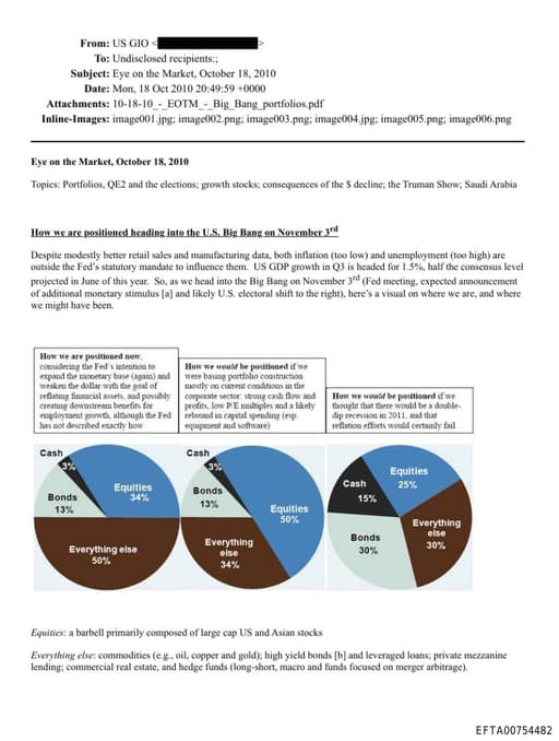 Preview of EFTA00754482