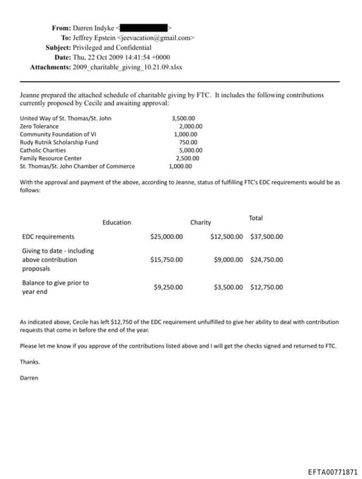 Preview of EFTA00771871