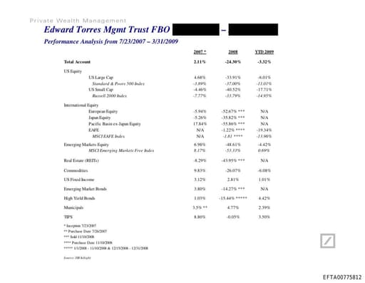 Preview of EFTA00775812