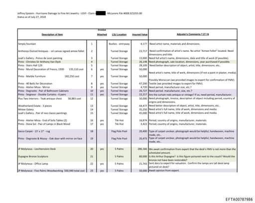 Preview of EFTA00787986