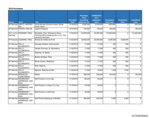 Preview of EFTA00792629