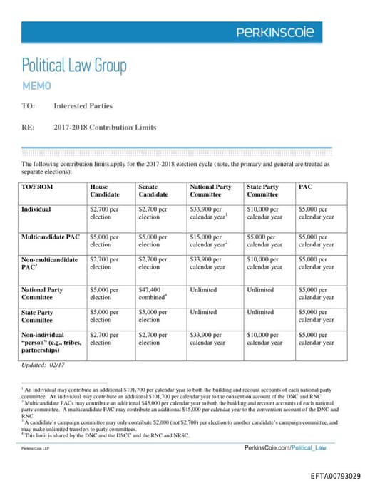Preview of EFTA00793029