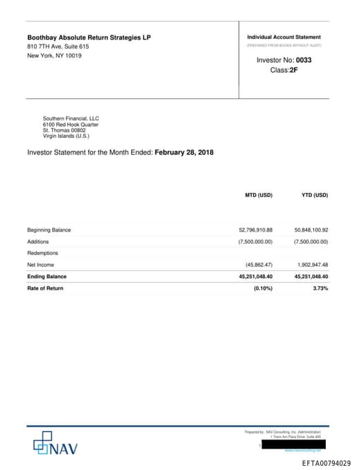 Preview of EFTA00794029