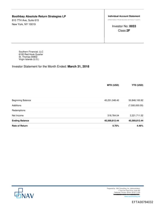 Preview of EFTA00794032