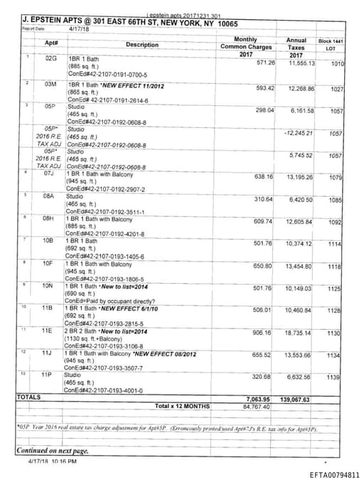 Preview of EFTA00794811