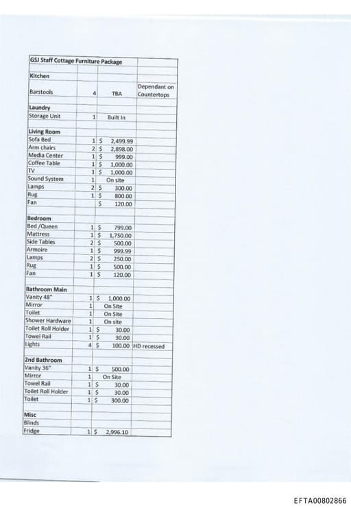 Preview of EFTA00802866