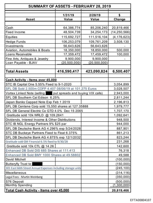 Preview of EFTA00804107