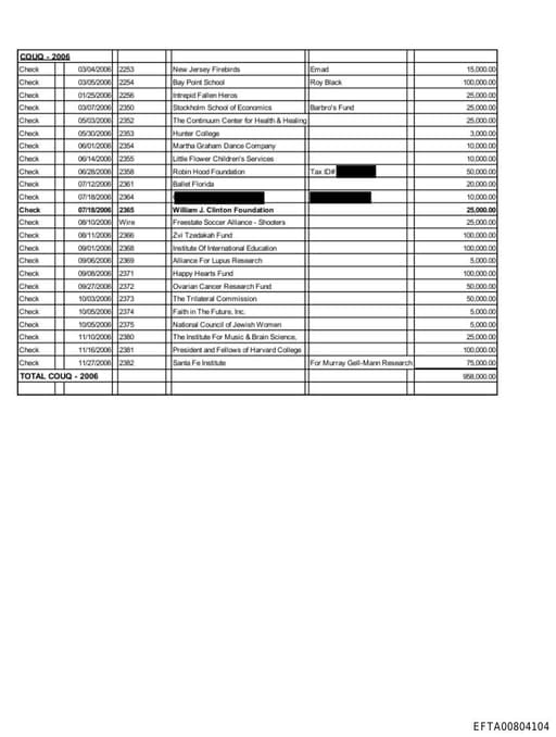 Preview of EFTA00804104