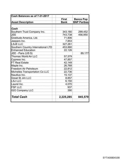 Preview of EFTA00804108