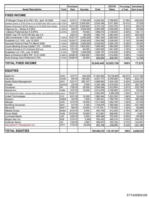 Preview of EFTA00804109