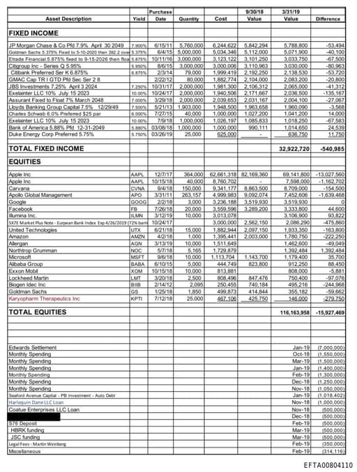 Preview of EFTA00804110