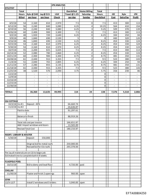 Preview of EFTA00804250
