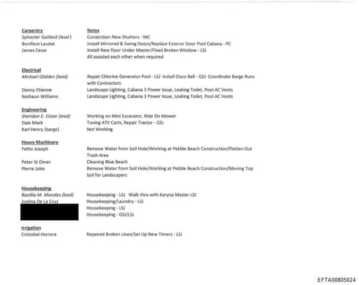 Preview of EFTA00805024