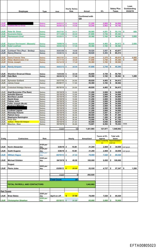 Preview of EFTA00805023