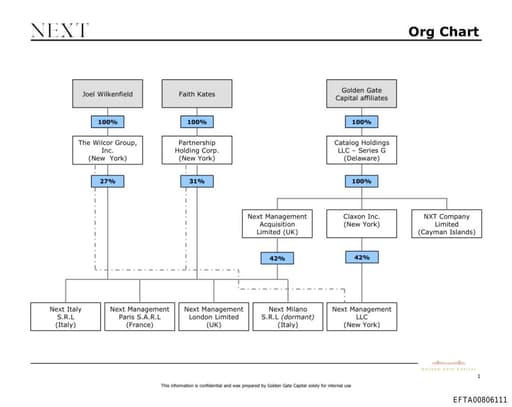 Preview of EFTA00806111