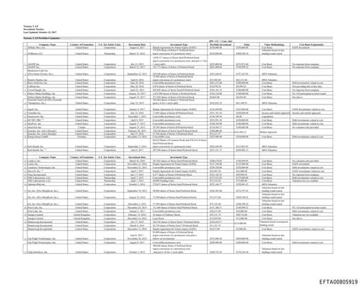 Preview of EFTA00805919