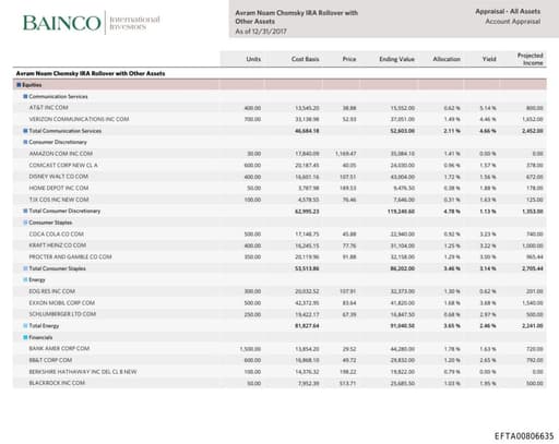 Preview of EFTA00806635