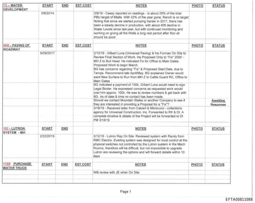 Preview of EFTA00811088