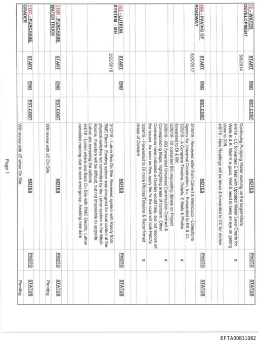 Preview of EFTA00811082