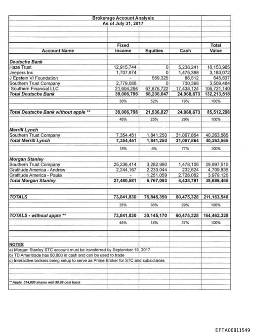 Preview of EFTA00811549