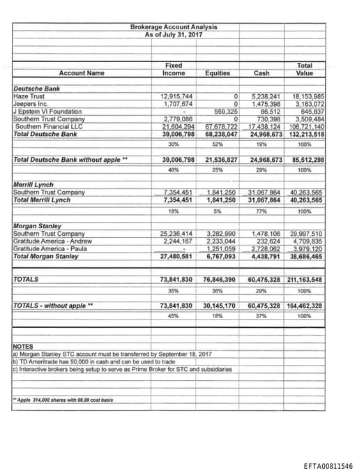 Preview of EFTA00811546