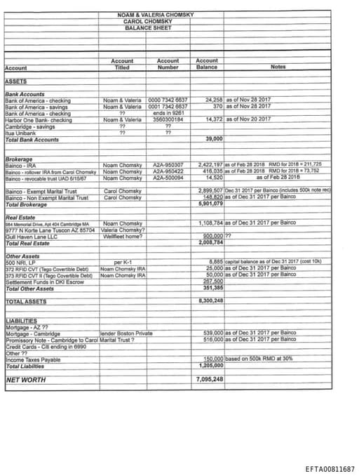 Preview of EFTA00811687