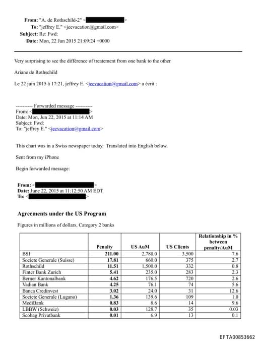 Preview of EFTA00853662