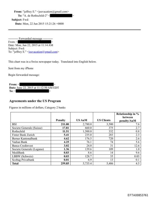 Preview of EFTA00853761