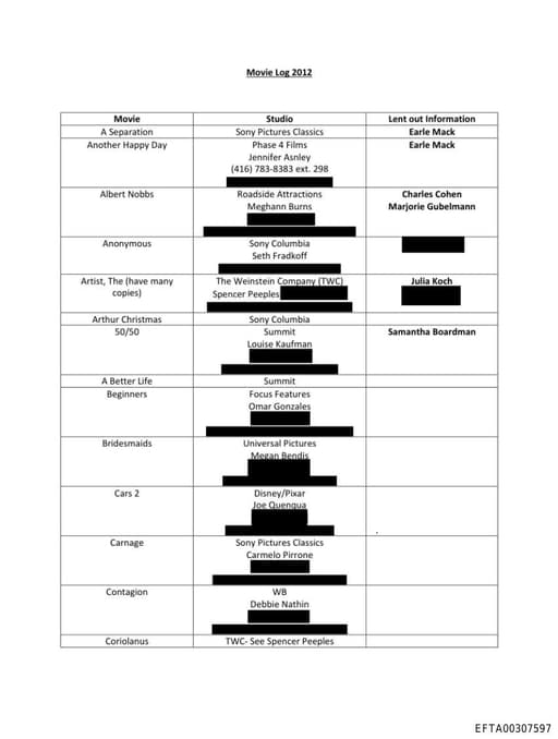 Preview of EFTA00307597