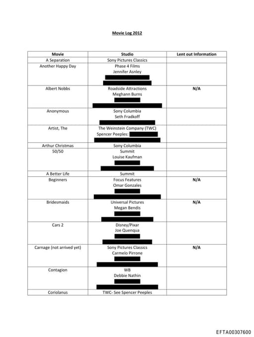 Preview of EFTA00307600